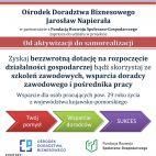 Od aktywizacji do samorealizacji