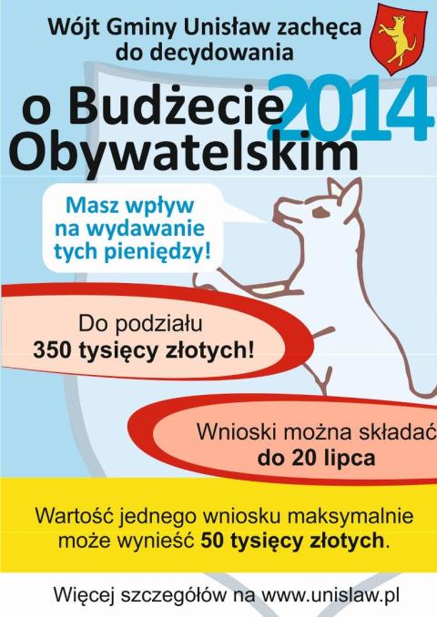 Budżet obywatelski