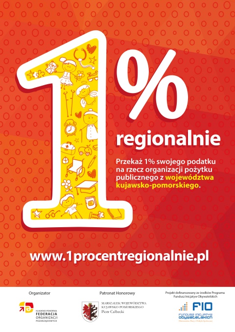 1 % podatku lokalnie